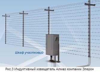 Индуктивный извещатель Алмаз компании Элерон Индуктивный извещатель Алмаз компании Элерон