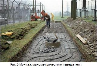 Монтаж манометрического извещателя Монтаж манометрического извещателя