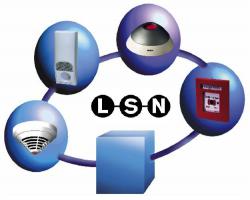 Технология LSN