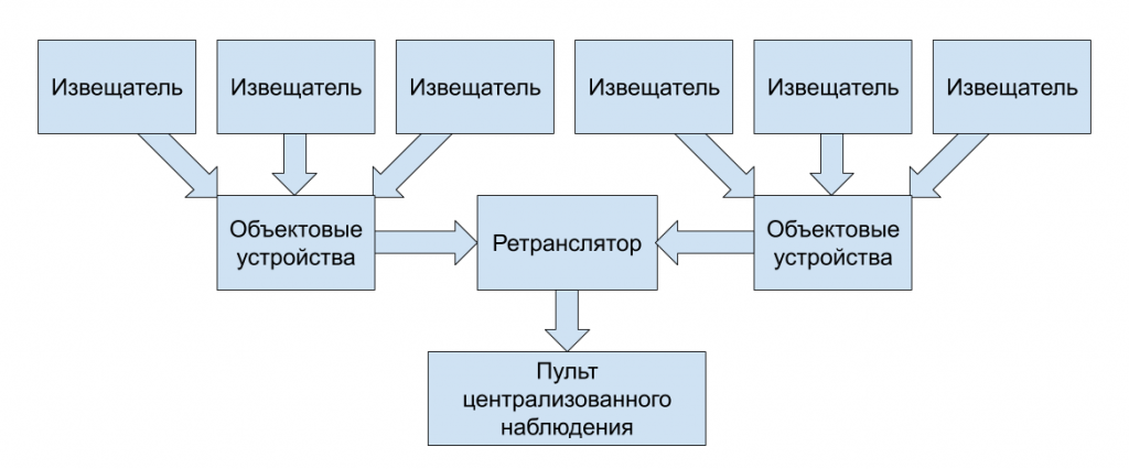 signal2.png signal2.png